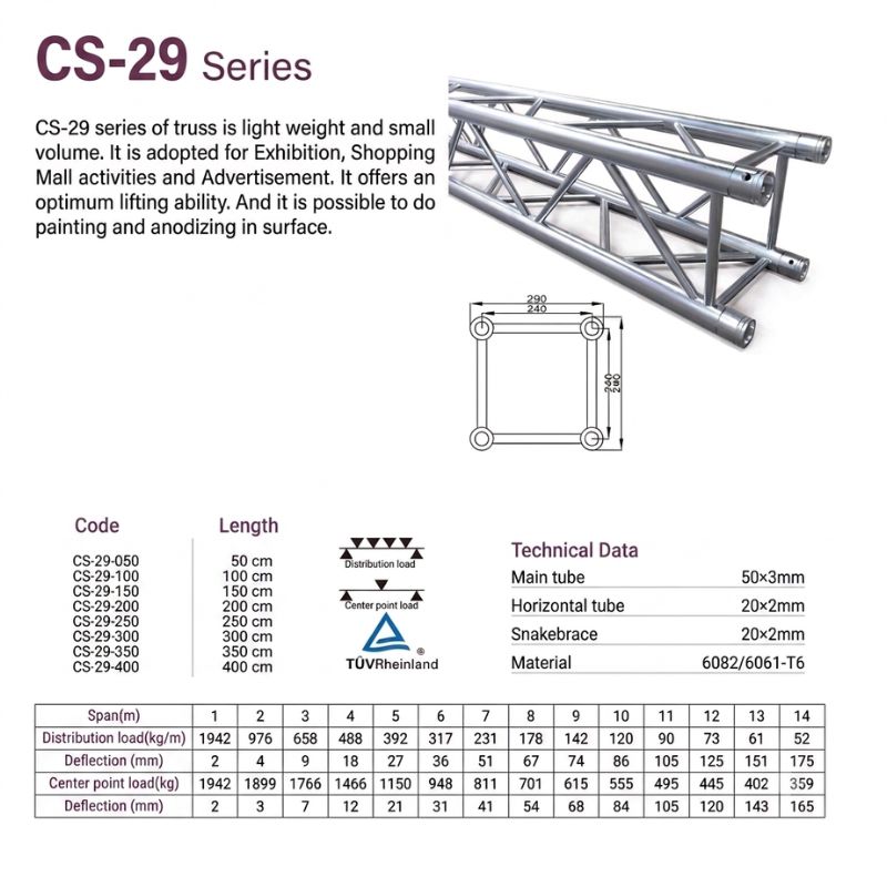 สเปคโครงทรัส 290x290 mm